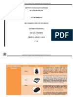 Tabla de Hardware de E-S