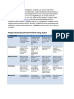 Book Burning Rubric