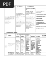 Estructura Formal de Un Proyecto Formativo - 1-4