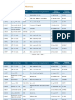 Aircraft Register For Website 20190201