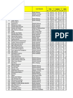 Hasil Tonamptn Ganesharing Day 2019