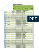 FKTP BLN Mei 2018