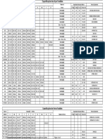 Materiais de Aço e Ferro PDF