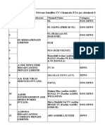 Permitted Private Satellite TV Channels-FTA (As Obtained From Broadcast Seva)