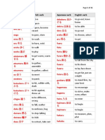 Japanese Verb (Alphabetical)