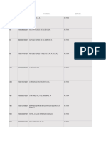 Cias Mercado Valores Datos Generales