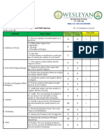 Test Item Analysis Iwrbs