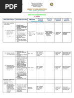 Jubas, Libagon, Southern Leyte: School Action Plan in Mathematics Club