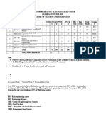 BE (Chem) MBA Syllabus