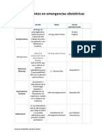 Medicamentos en Emergencias Obstetricas