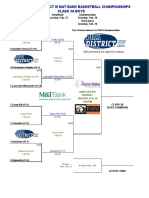 PIAA District-III Class 3A Boys Basketball 2019 Updated Brackets