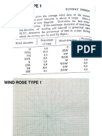 Airport Engineering - 2b - Wind Rose and Runway Length