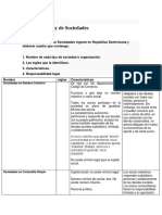 Tributacion e Impuesto Sobre La Renta, Tarea 4