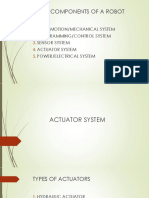 Robotics Actuators