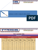 Technical Specifications Force Cables