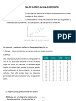 Diagrama de Dispersion