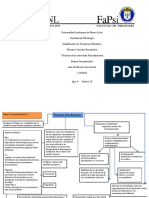 Mapas Conceptuales 1-5 PDF