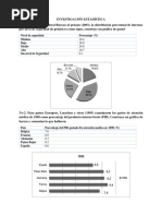 Ejercicios INVESTIGACION ESTADISTICA Resueltos Angelica