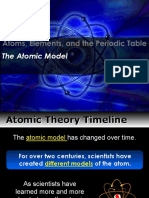 Atomic Model