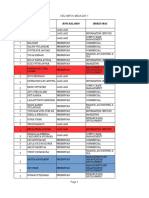 Pembagian Kursi - Peserta Peg Fix 210219