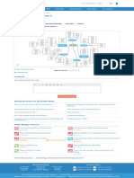 Edexcel A SNAB Topic 4 - Mindmap in A Level and IB Biology PDF