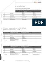 T9 Core ID Code As Per VDE Colour Code and DIN Colour Code