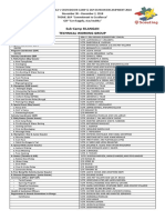 Sub-Camp SILANGAN Technical Working Group