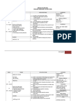 Weekly Plan 2010 English Language (Year Four)