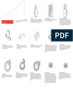 Gear Types Manufacturing