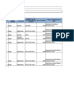 Matriz de Requisitos Legales