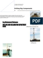 Drilling Rig Components: Crown Block and Water Table