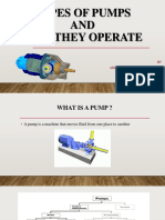 Types of Pumps AND How They Operate: BY Adhikaramge Thilina Subhash HND Civil Batch-08 Cinec Campus