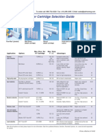 Flowmatic Filter Cartridges