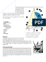 History Structural Keels Hydrodynamic Keels