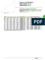 Type 2 Coordination (IEC 60947-4-1) 380/400/415 V: Complementary Technical Information