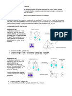 Hibridación de Orbitales Atómicos