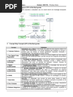 AOSI - Case Study