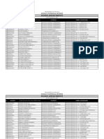 August 2017 BIR Appointees