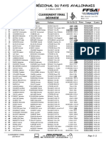 Classement Final Du 40e Rallye Du Pays Avallonnais