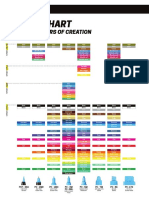 Colour Chart: The 55 Colours of Creation