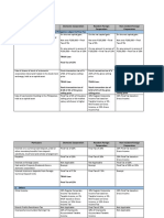 Tax Table On Corporations (Final - TRAIN)