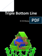 Triple Bottomline - Class