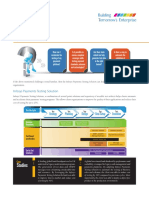 Payments Testing Leaflet