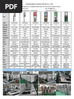 Self Ordering Kiosk