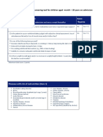 Strong: Nutritional Risk Screening Tool For Children Aged Month - 18 Years On Admission To The Hospital