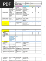 3rd Quarter Daily Lesson Log - Docx2