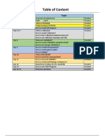 Table of Content: Days Required Topic