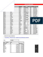 Tabla Dinámica 1