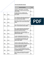 List of TINFC-PAN Centre Biometric 06122017