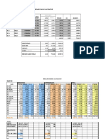 Ship and Cargo Calculation: Grain Cubics Actual